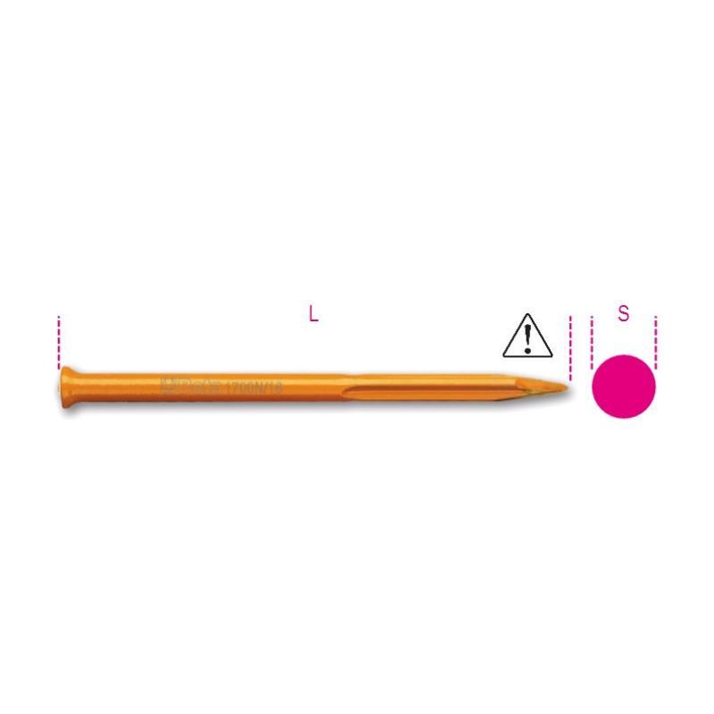 Punte Per Edilizia 1700N Beta
