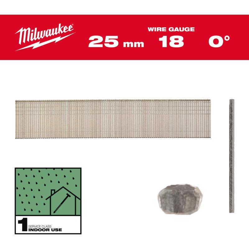 Groppini Testa 1 - Milwaukee — GROPPINO 18G/25mm/RC/G/SC1 5000 pz