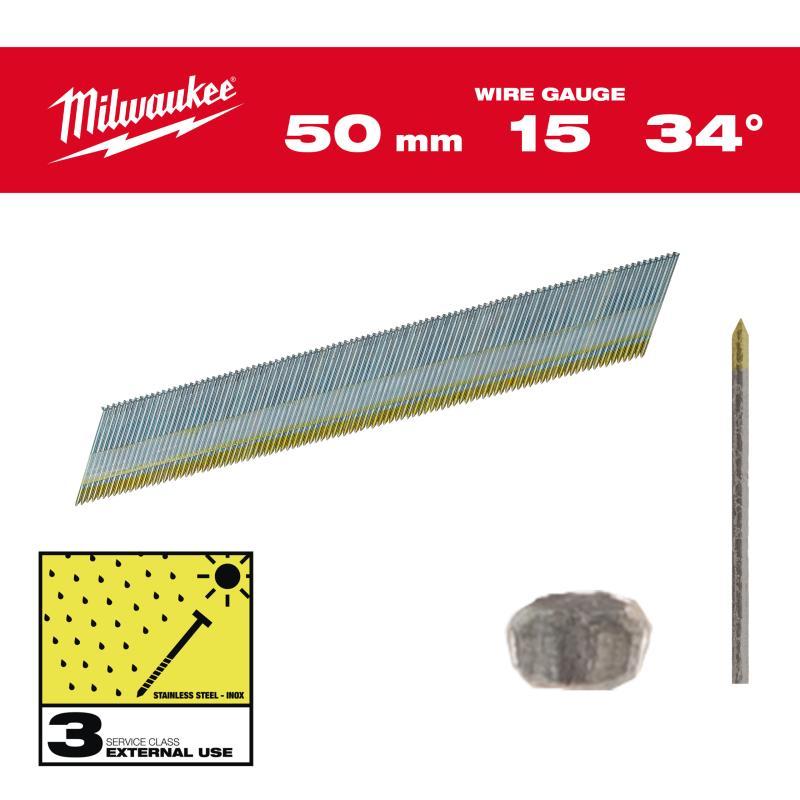 Groppini Testa 15 Testa A D - Milwaukee