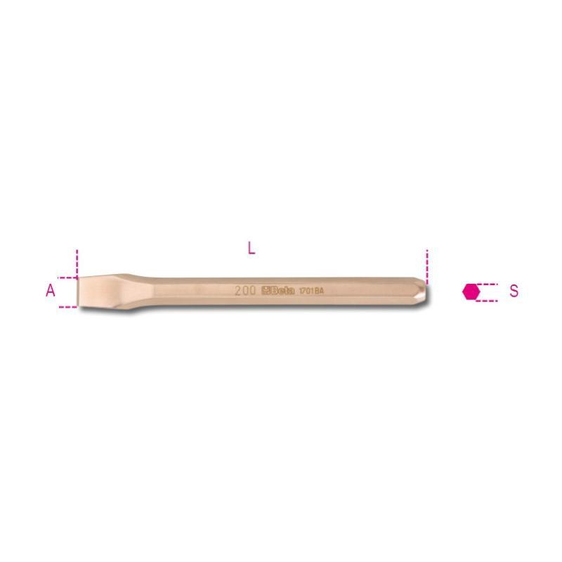 Scalpelli Esagonale Antiscintilla 1701BA Beta