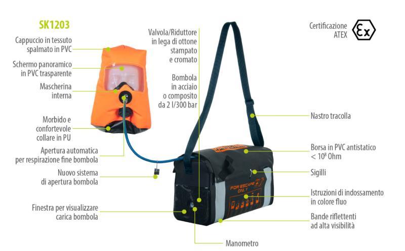Autorespiratore SK1203 ad Aria Compressa SPASCIANI