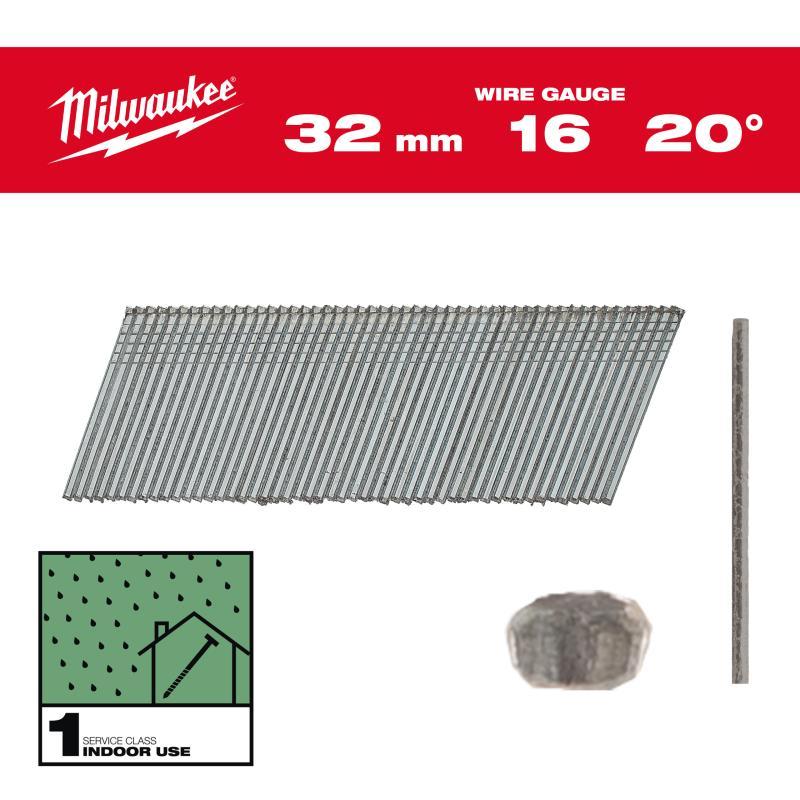 Groppini Testa 2 - Milwaukee