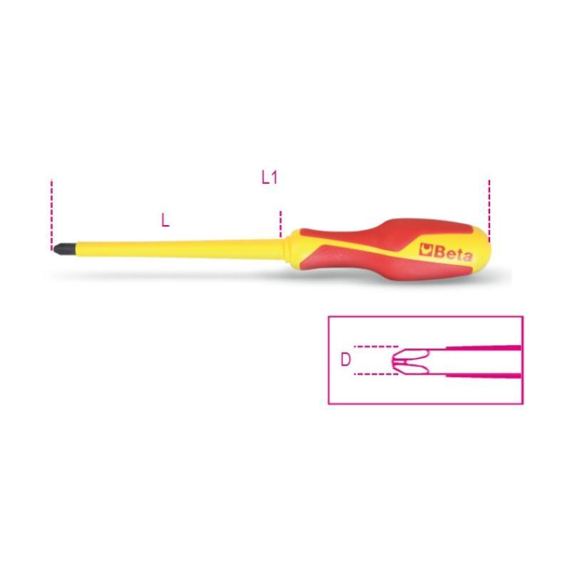 Giravite Per Viti Con Impronta A Croce Phillips® 1272MQ Beta