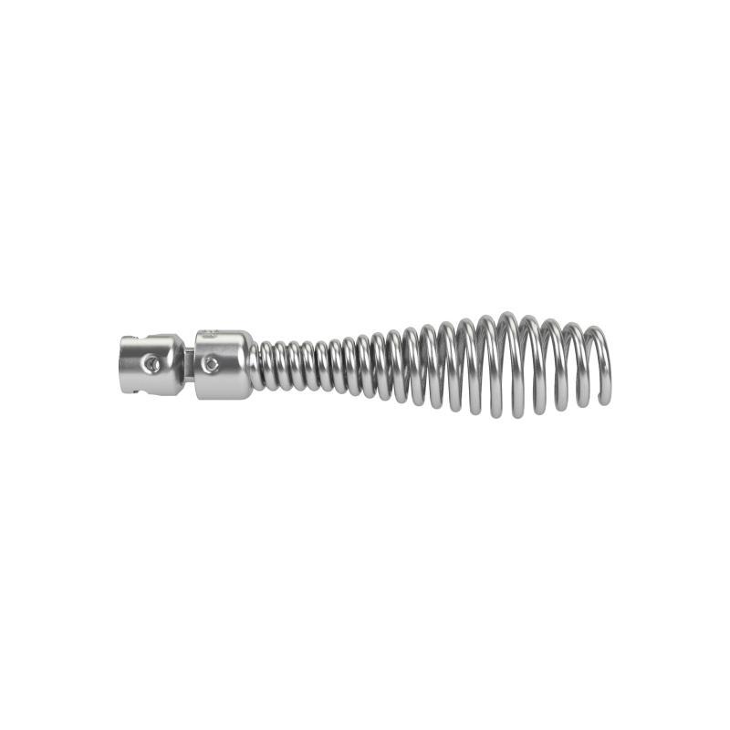 Trivelle Con Testa Snodata - Milwaukee