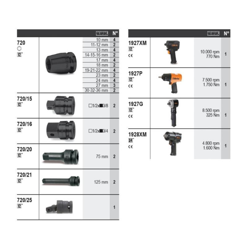 Assortimento 64 Utensili, Con Ganci Senza Pannello 6600 M/716 Beta 066000716