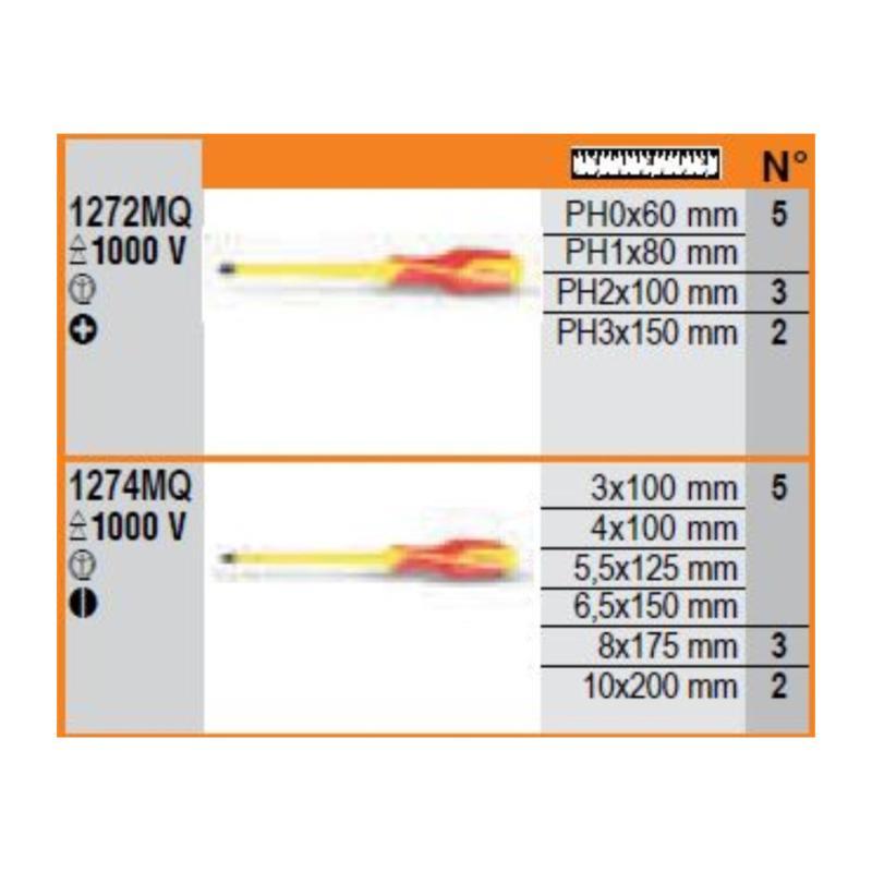 Espositore Con Assortimento 1273MQ/E1 Beta 012730312