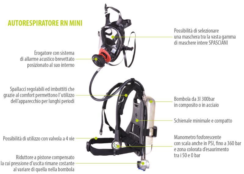 Autorespiratore RN MINI Con Maschera Intera TR2002 CL2 - Senza BombolaSPASCIANI