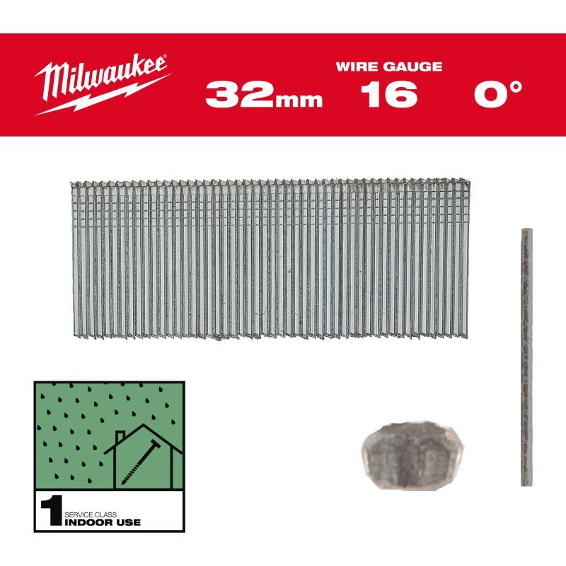 Groppini Testa 3 - Milwaukee